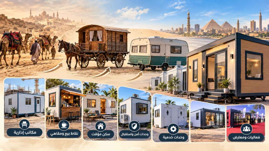 الكرفانات المتحركه